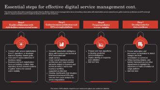 Modern Technology Stack Playbook Essential Steps For Effective Digital Service Management Editable Multipurpose