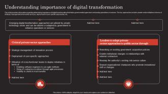 Modern Technology Stack Playbook Understanding Importance Of Digital Transformation