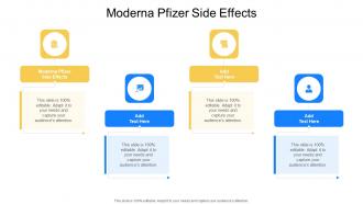 Moderna Pfizer Side Effects In Powerpoint And Google Slides Cpb