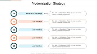 Modernization Strategy In Powerpoint And Google Slides Cpb