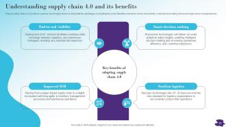 Modernizing And Making Supply Chain More Agile Efficient And Customer Oriented Strategy CD V Researched Attractive