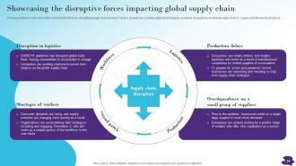 Modernizing And Making Supply Chain More Agile Efficient And Customer Oriented Strategy CD V Designed Attractive