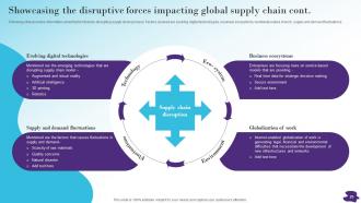Modernizing And Making Supply Chain More Agile Efficient And Customer Oriented Strategy CD V Professional Attractive