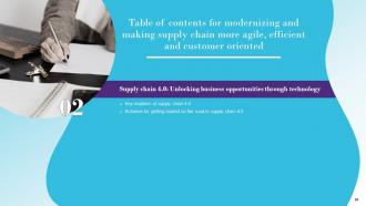 Modernizing And Making Supply Chain More Agile Efficient And Customer Oriented Strategy CD V Colorful Attractive