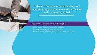 Modernizing And Making Supply Chain More Agile Efficient And Customer Oriented Strategy CD V Professionally Graphical