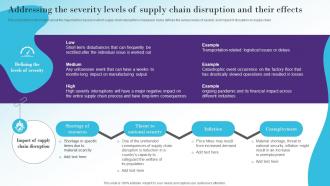 Modernizing And Making Supply Chain More Agile Efficient And Customer Oriented Strategy CD V Multipurpose Graphical