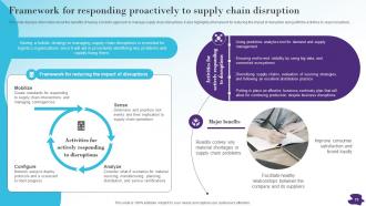 Modernizing And Making Supply Chain More Agile Efficient And Customer Oriented Strategy CD V Slides Captivating