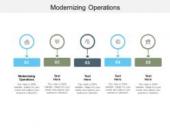 Modernizing operations ppt powerpoint presentation file backgrounds cpb