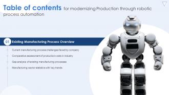 Modernizing Production Through Robotic Process Automation Table Of Contents