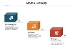 Modes learning ppt powerpoint presentation infographics slides cpb
