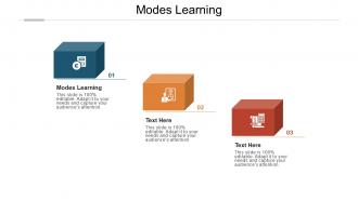 Modes learning ppt powerpoint presentation show example introduction cpb