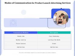 Modes Of Communication For Product Launch Advertising Services Ppt Powerpoint Professional