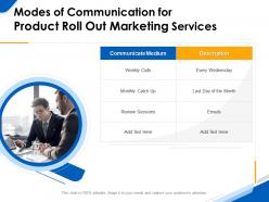 Modes Of Communication For Product Roll Out Marketing Services Ppt File Demonstration