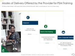 Modes of delivery offered by the provider for psm training psm training it
