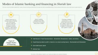 Modes Of Islamic Banking And Financing Comprehensive Overview Islamic Financial Sector Fin SS