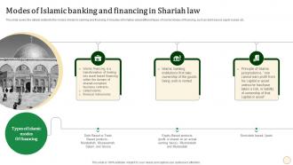 Modes Of Islamic Banking And Financing Halal Banking Fin SS V