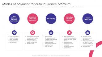 Modes Of Payment For Auto Insurance Premium Auto Insurance Policy Comprehensive Guide