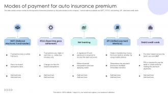 Modes Of Payment For Complete Guide To Car Insurance Ppt Template