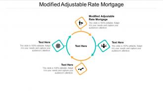 Modified adjustable rate mortgage ppt powerpoint presentation summary structure cpb