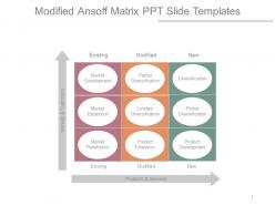 Modified ansoff matrix ppt slide templates