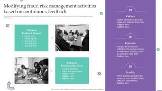 Modifying Fraud Risk Management Activities Based On Continuous Fraud Investigation And Response Playbook