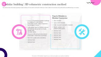 Modular Building 3d Volumetric Construction Method Transforming Architecture Playbook