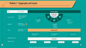 Module 1 Typography And Layout Storyboard SS