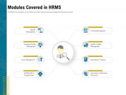 Modules covered in hrms leave ppt powerpoint presentation model graphics pictures
