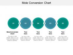 Mole conversion chart ppt powerpoint presentation infographic template demonstration cpb