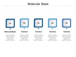Molecular basis ppt powerpoint presentation pictures inspiration cpb