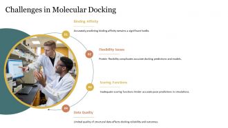 Molecular Docking Rational Drug Development PPT Graphics AT Professionally Analytical