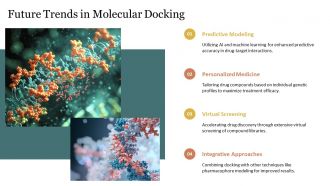 Molecular Docking Rational Drug Development PPT Graphics AT Adaptable Analytical