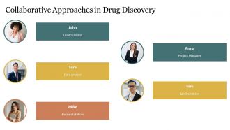 Molecular Docking Rational Drug Development PPT Graphics AT Idea Professionally