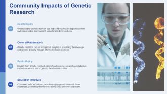 Molecular Genealogy Of DNA Types PPT Template AT Graphical Impactful