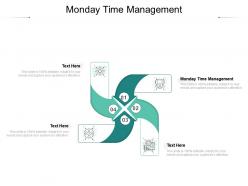 Monday time management ppt powerpoint presentation design templates cpb