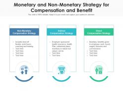 Monetary And Non Monetary Strategy For Compensation And Benefit