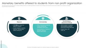 Monetary Benefits Offered To Students From Non Profit Organization Marketing Plan For Recruiting Strategy SS V