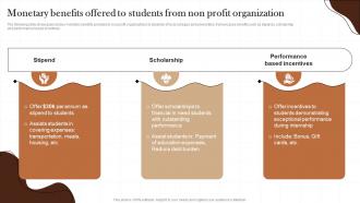 Monetary Benefits Offered To Students From Non Profit Recruitment Strategy SS