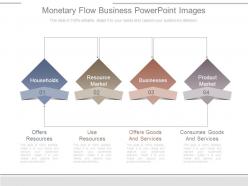 Monetary Flow Business Powerpoint Images