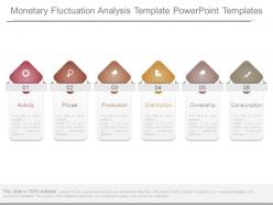 Monetary Fluctuation Analysis Template Powerpoint Templates