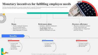 Monetary Incentives For Fulfilling Employee Needs Response Plan For Increasing Customer