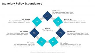 Monetary Policy Expansionary In Powerpoint And Google Slides Cpb