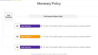Monetary Policy In Powerpoint And Google Slides Cpb