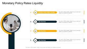 Monetary Policy Rates Liquidity In Powerpoint And Google Slides Cpb