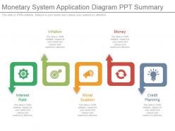 Monetary System Application Diagram Ppt Summary