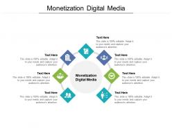 Monetization digital media ppt powerpoint presentation outline files cpb