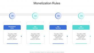 Monetization Rules In Powerpoint And Google Slides Cpb