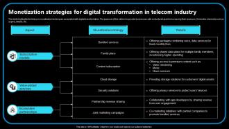Monetization Strategies For Digital Transformation In Telecom Industry