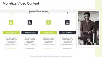 Monetize Video Content In Powerpoint And Google Slides Cpb