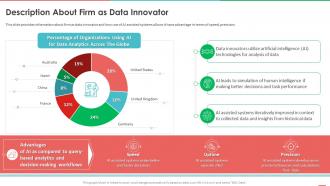 Monetizing Data And Identifying Value Of Data Description About Firm As Data Innovator